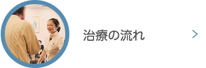 治療の流れ