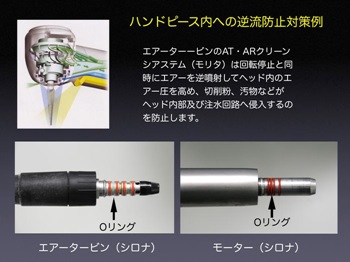 歯科用タービン